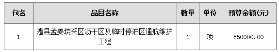 澧縣土地資源,澧縣公共基礎設施,澧縣工商業(yè)信息咨詢,澧縣澧州實業(yè)發(fā)展有限公司