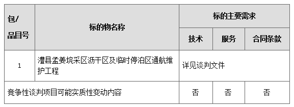 澧縣土地資源,澧縣公共基礎設施,澧縣工商業(yè)信息咨詢,澧縣澧州實業(yè)發(fā)展有限公司